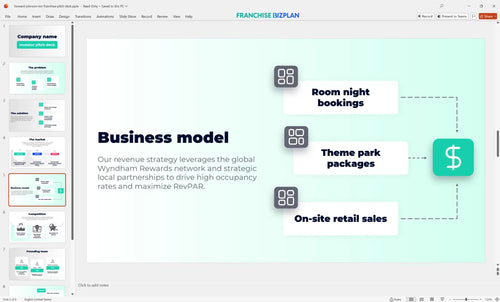 05 howard johnson inn franchise pitch deck