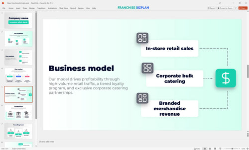 05 hteao franchise pitch deck