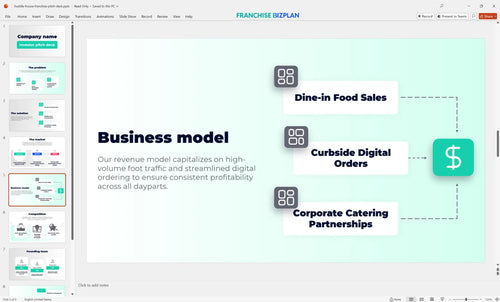05 huddle house franchise pitch deck