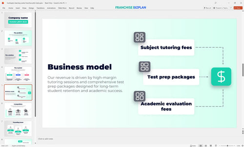 05 huntington learning center franchise pitch deck