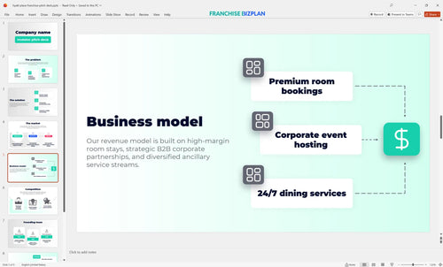 05 hyatt place franchise pitch deck