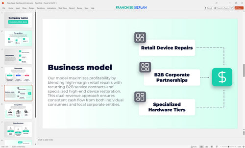 05 ifixandrepair franchise pitch deck