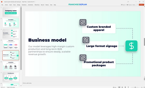 05 instant imprints franchise pitch deck