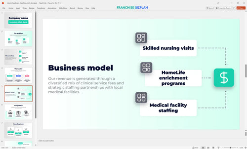05 interim healthcare franchise pitch deck