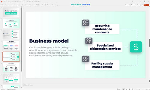 05 jan pro cleaning systems franchise pitch deck