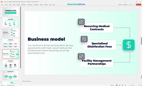 05 jan pro of southern indiana franchise pitch deck