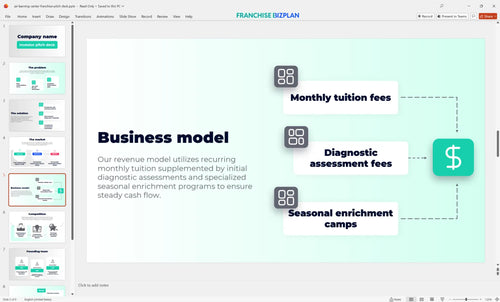 05 jei learning center franchise pitch deck