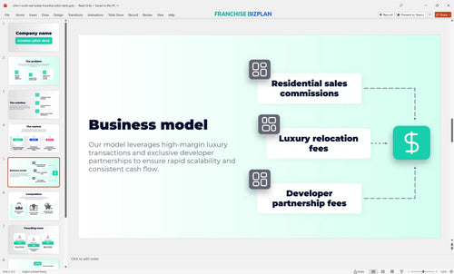 05 john l scott real estate franchise pitch deck