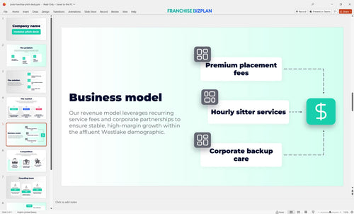 05 jovie franchise pitch deck