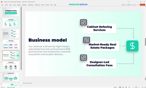 05 kitchen tune up franchise pitch deck