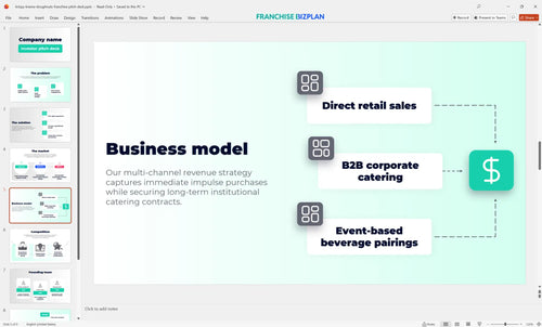 05 krispy kreme doughnuts franchise pitch deck