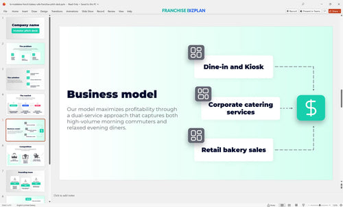 05 la madeleine french bakery cafe franchise pitch deck
