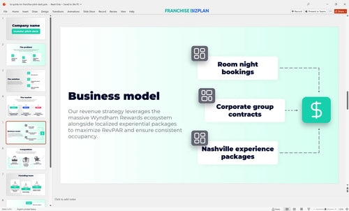 05 la quinta inn franchise pitch deck