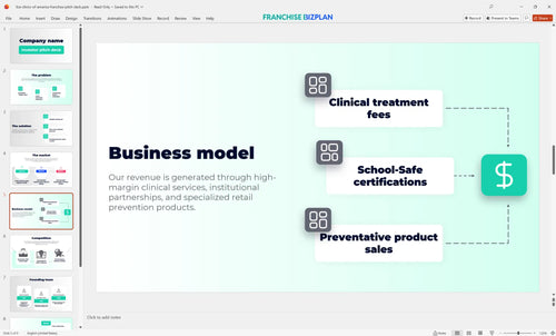 05 lice clinics of america franchise pitch deck