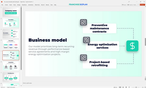 05 linc service franchise pitch deck