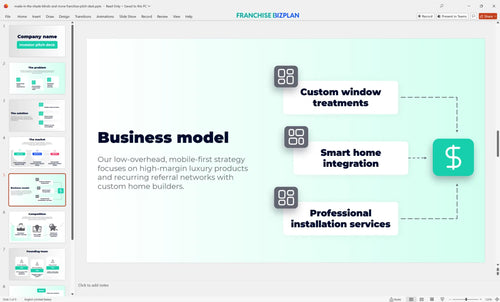 05 made in the shade blinds and more franchise pitch deck
