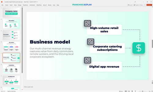 05 manhattan bagel franchise pitch deck