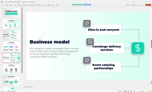 05 marcos pizza franchise pitch deck