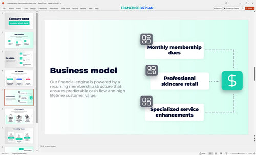 05 massage envy franchise pitch deck
