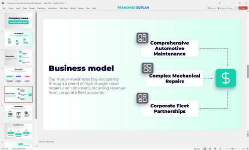 05 meineke car care center franchise pitch deck