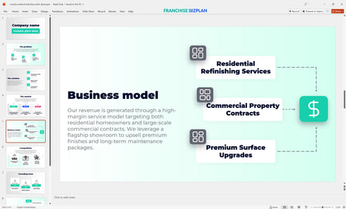 05 miracle method franchise pitch deck