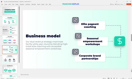 05 miss teen usa franchise pitch deck