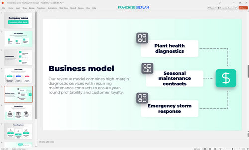 05 monster tree service franchise pitch deck