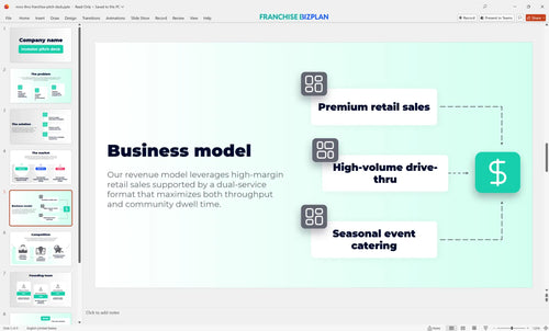 05 moo thru franchise pitch deck