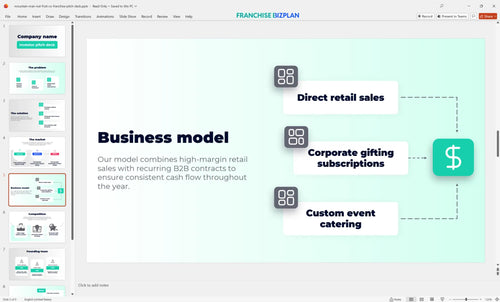 05 mountain man nut fruit co franchise pitch deck