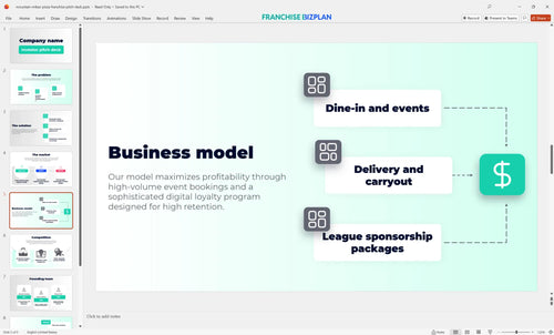 05 mountain mikes pizza franchise pitch deck