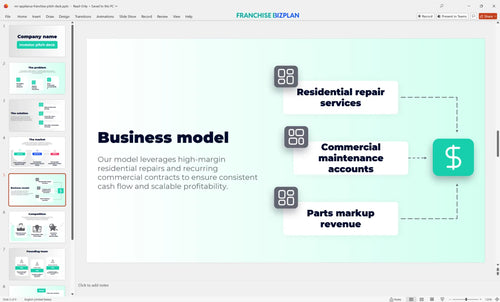 05 mr appliance franchise pitch deck