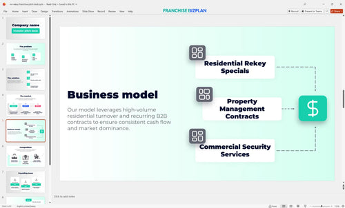 05 mr rekey franchise pitch deck