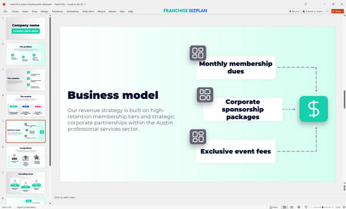05 network in action franchise pitch deck