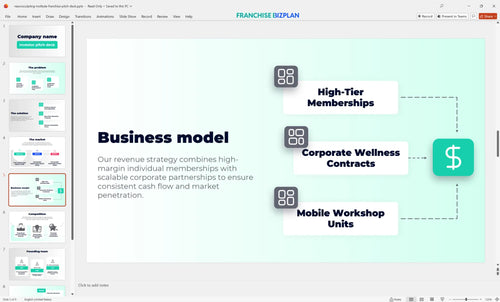 05 neurosculpting institute franchise pitch deck