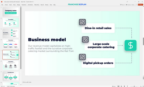 05 newks eatery franchise pitch deck