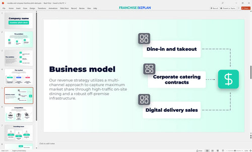 05 noodles and company franchise pitch deck