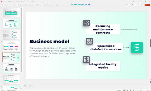 05 openworks franchise pitch deck