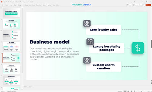 05 pandora franchise pitch deck