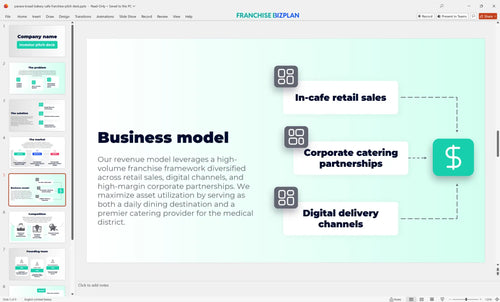 05 panera bread bakery cafe franchise pitch deck