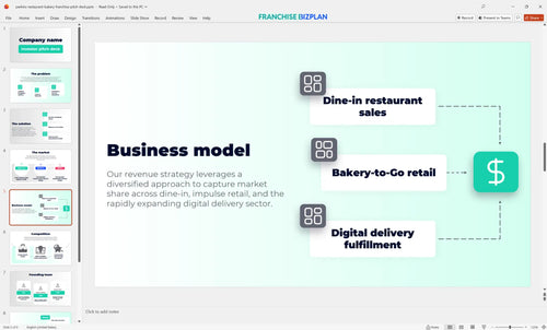 05 perkins restaurant bakery franchise pitch deck