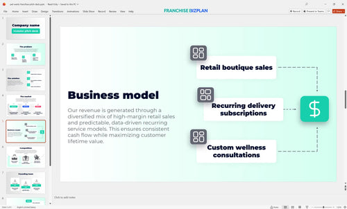 05 pet wants franchise pitch deck