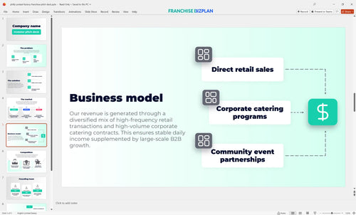 05 philly pretzel factory franchise pitch deck