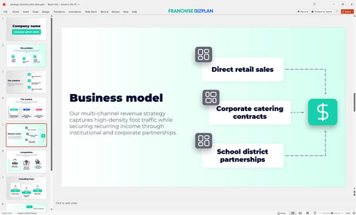 05 pieology franchise pitch deck