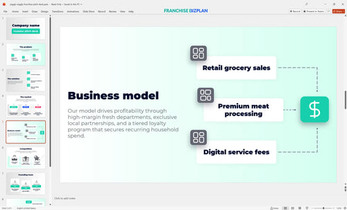 05 piggly wiggly franchise pitch deck
