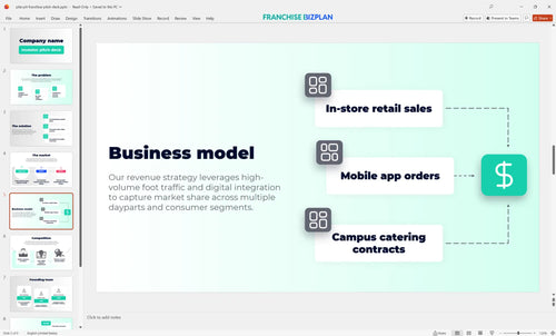 05 pita pit franchise pitch deck