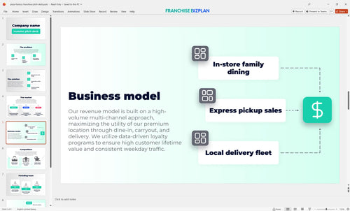 05 pizza factory franchise pitch deck