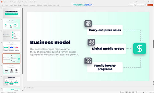 05 pizza patron franchise pitch deck