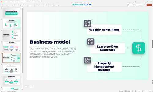 05 premier rental purchase franchise pitch deck