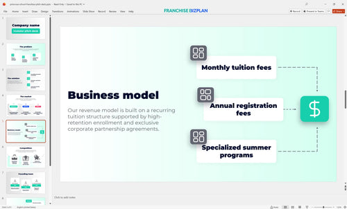 05 primrose school franchise pitch deck