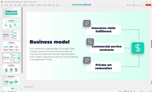 05 prism specialties franchise pitch deck